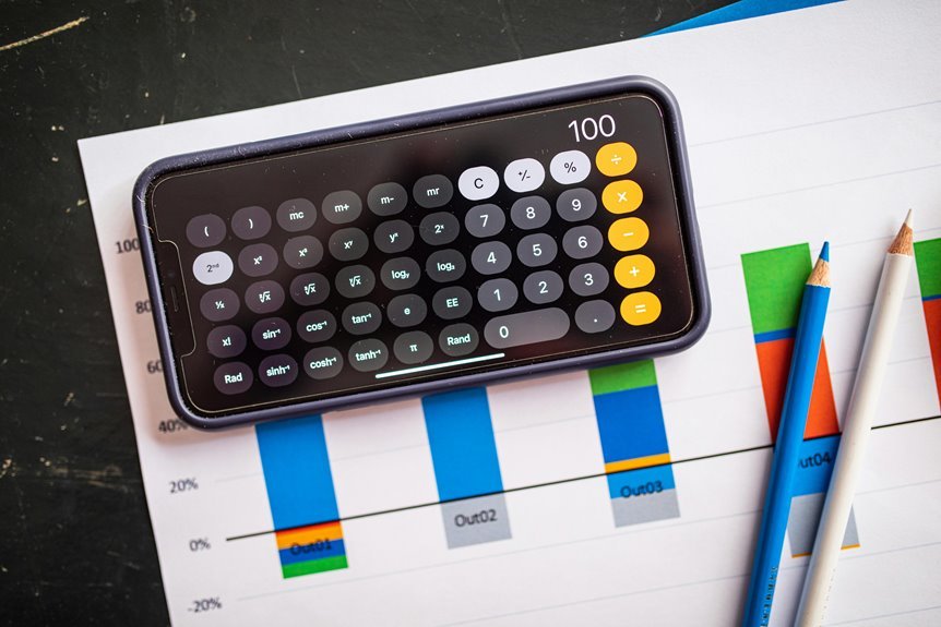 mobile number mapping breakdown