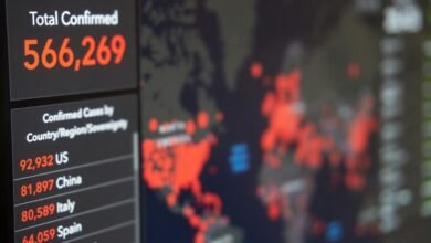 regional mobile number analysis