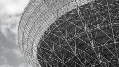 smart framework for businesses