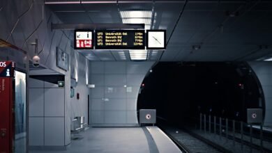 smart performance digital platform